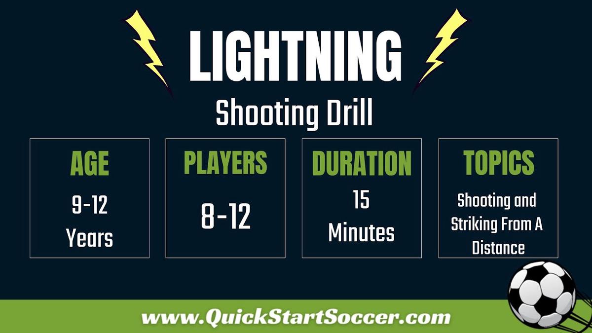 'Video thumbnail for Lightning Soccer Drill | Soccer Shooting Drill'