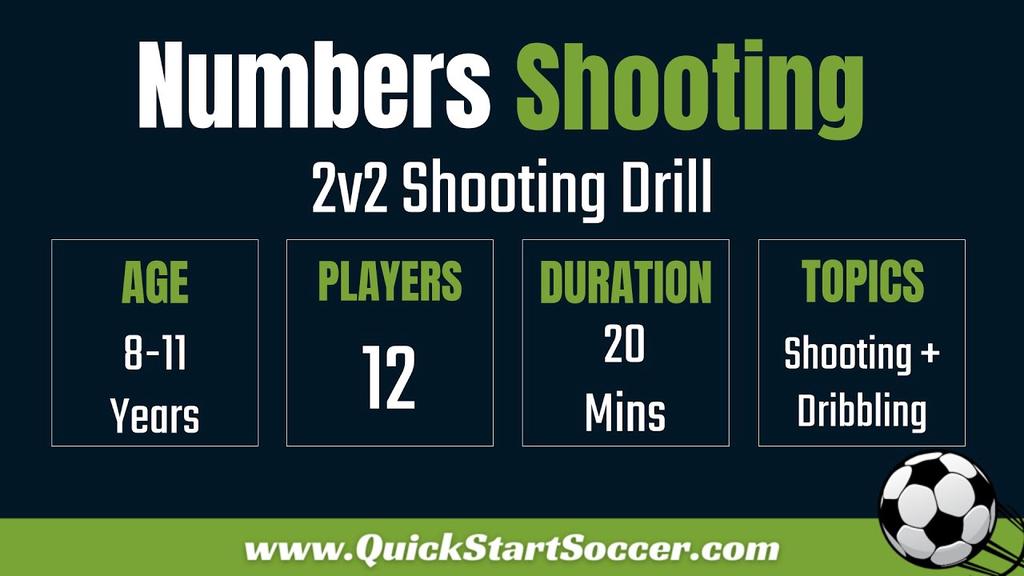 'Video thumbnail for 2v2 Soccer Shooting Drill - Numbers Shooting'