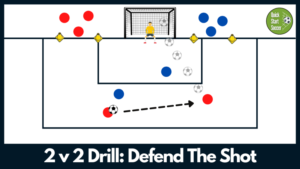 2v2 Soccer Defense Drill