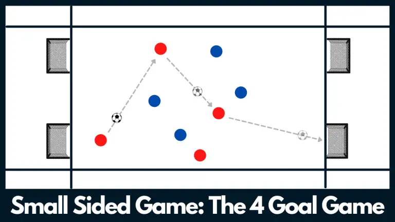 The Four Goal Game | Small Sided Game