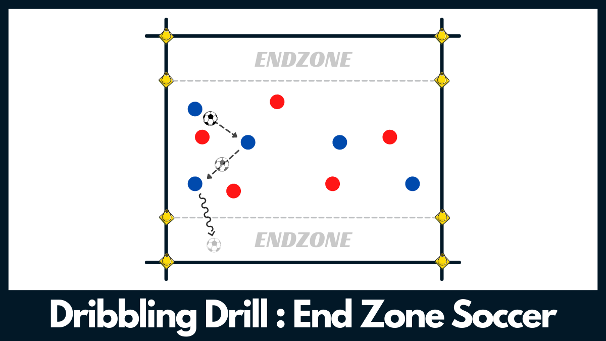 Soccer Dribbling Drill