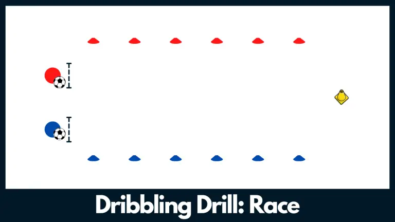 Dribbling Race | Dribbling Drill