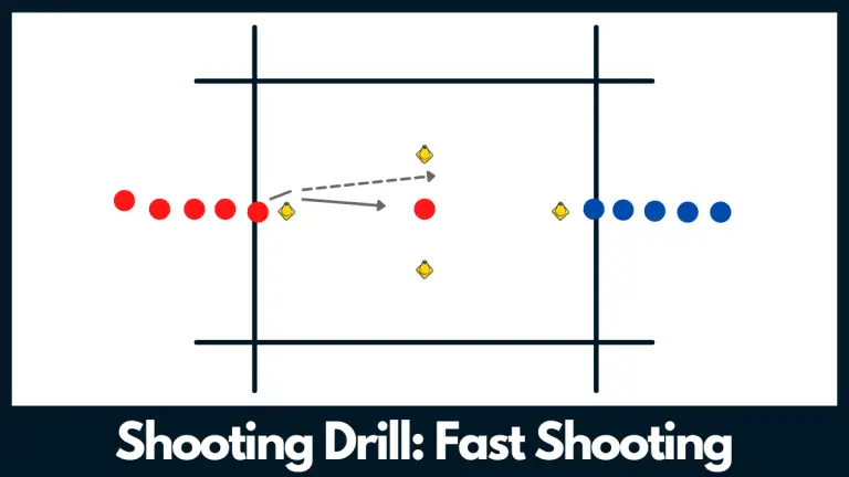 Fast Shooting Drill