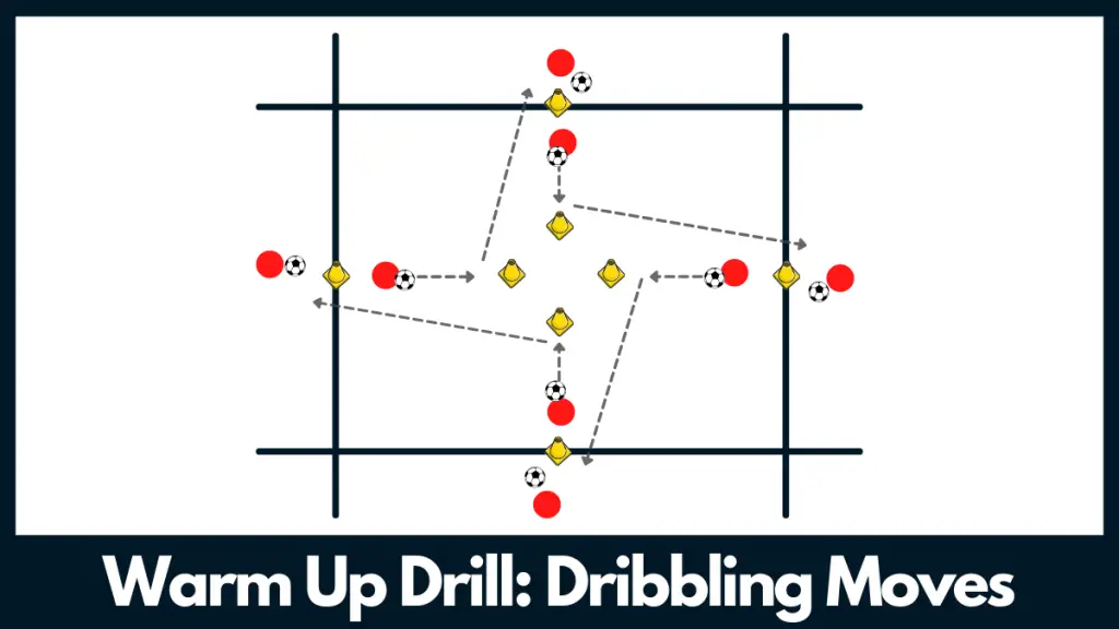 soccer Warm Up dribbling drill