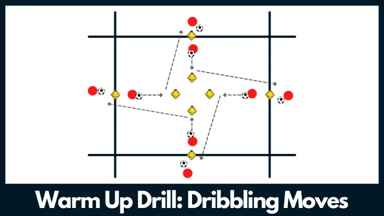 Dribbling Moves | Warm Up Drill
