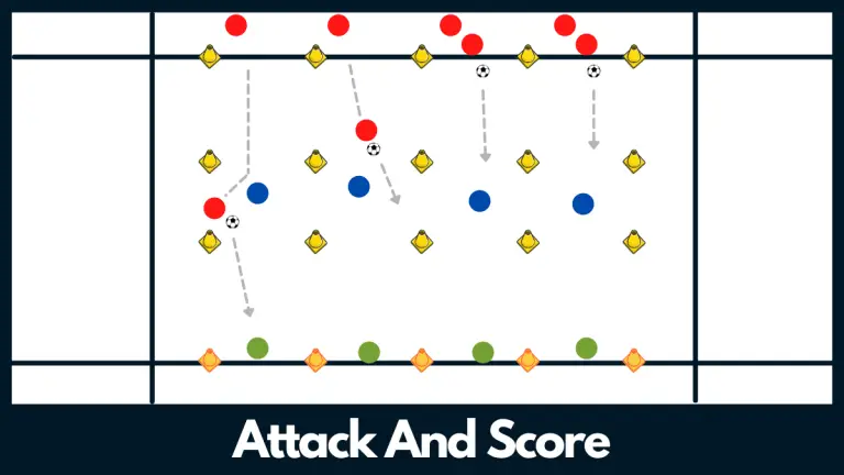 Attack And Score