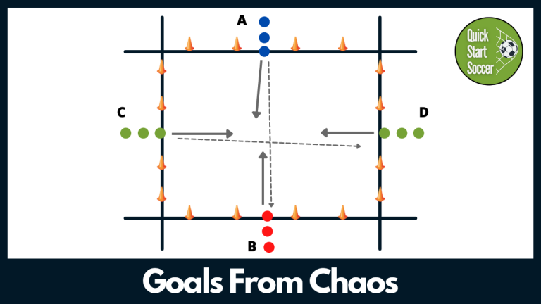 Goals From Chaos