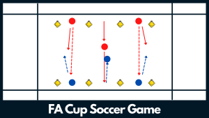 Fun And Effective 1v1 Soccer Drills For Kids - QuickStartSoccer.com