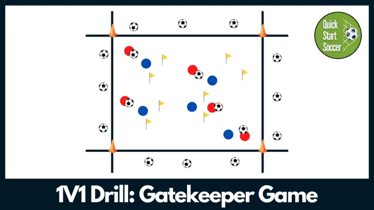 The Gatekeeper Game | 1V1 Drill