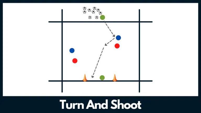 Turn And Shoot