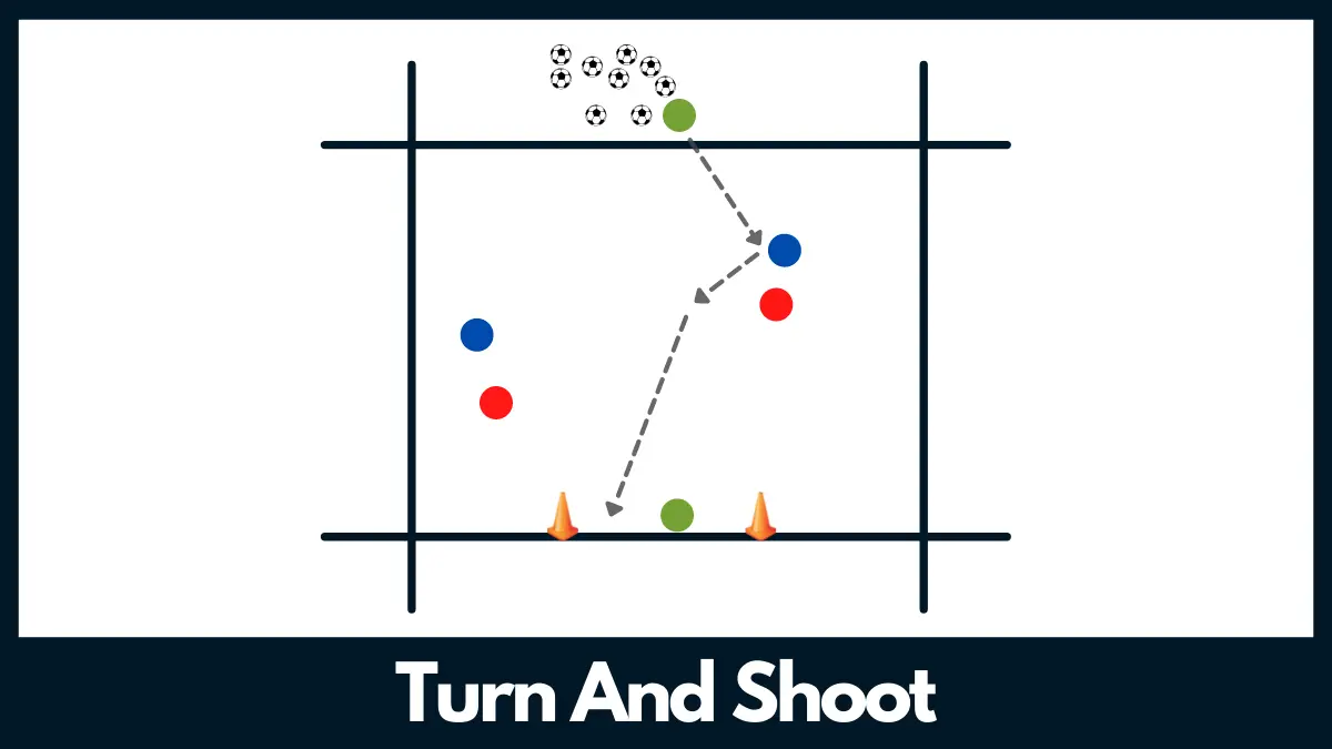 2v2 Soccer Drill