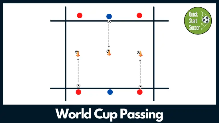 World Cup Passing | Passing Drill