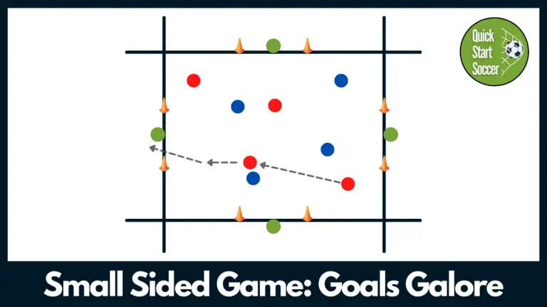 Goals Galore | Small Sided Game