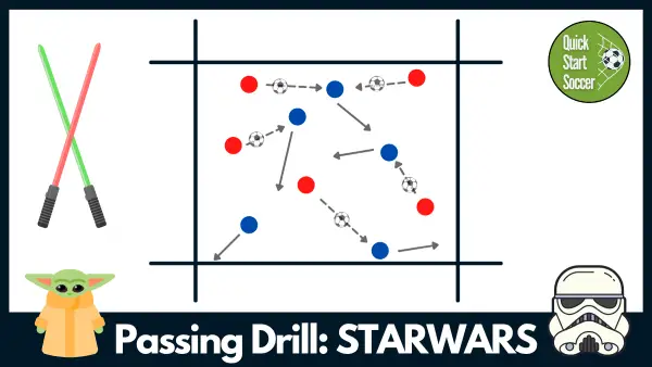 Soccer Drill For 7 Year Olds