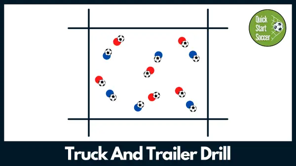 Soccer Drill For U8