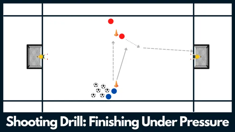 Finishing Under Pressure | Shooting Drill
