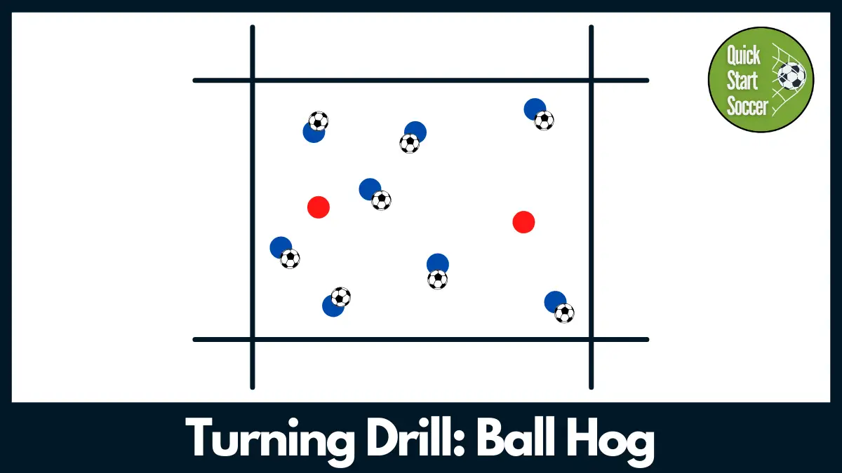 Soccer Turning Drill