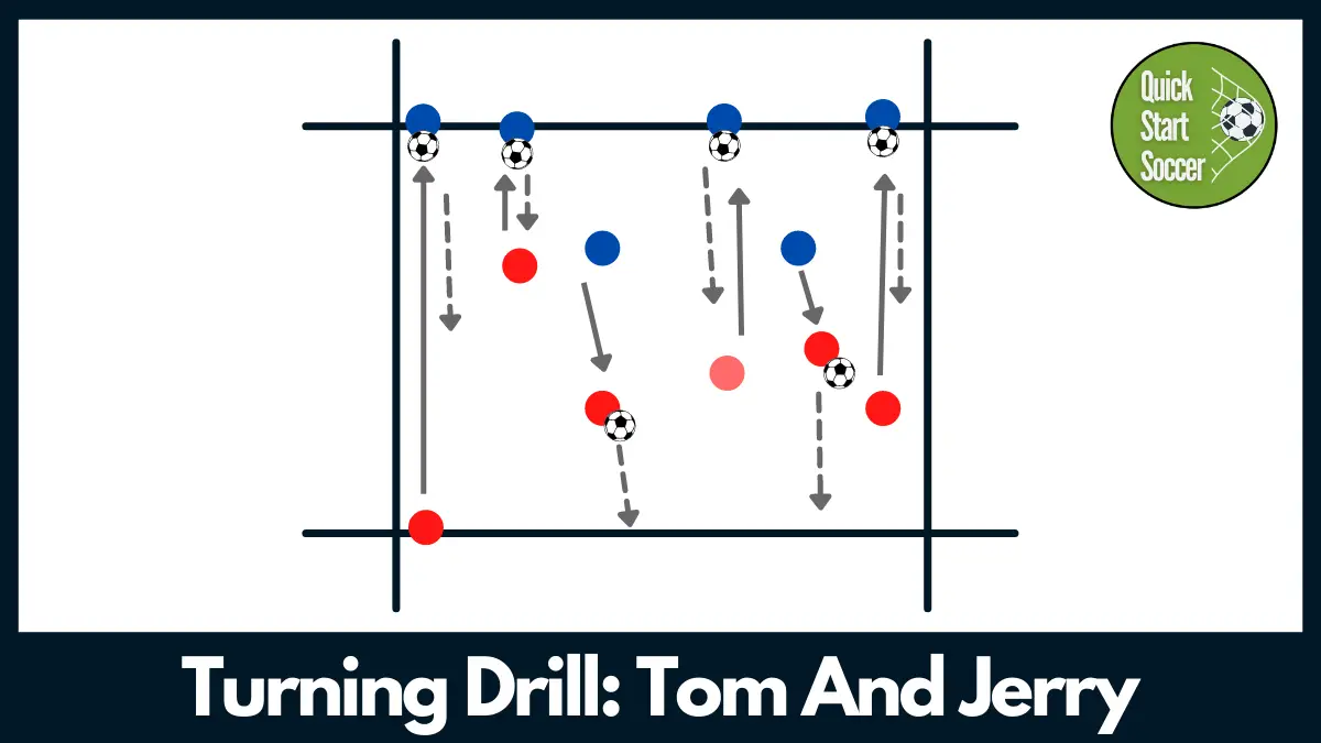 Soccer Turning Drill