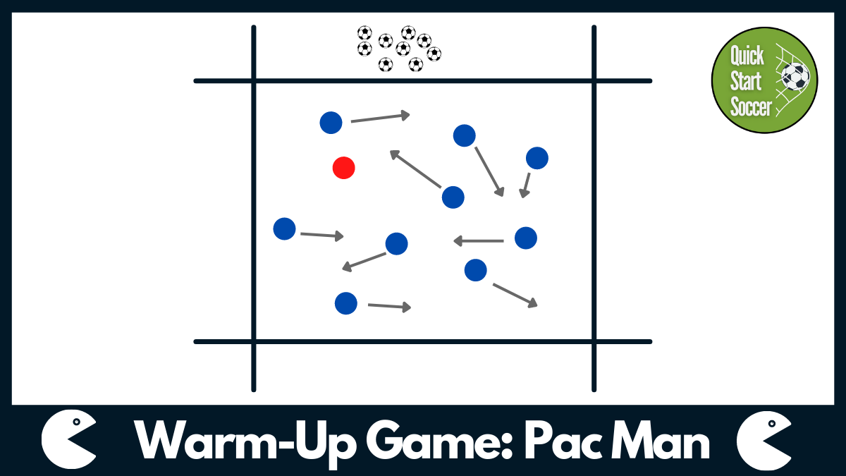 Warm Up Soccer Drill