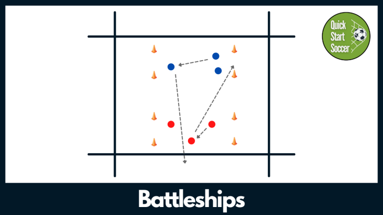 Battleships | Shooting Drill