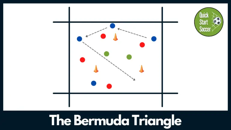 Bermuda Triangle | Shooting Drill