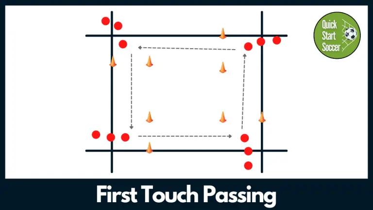 First Touch Passing Square