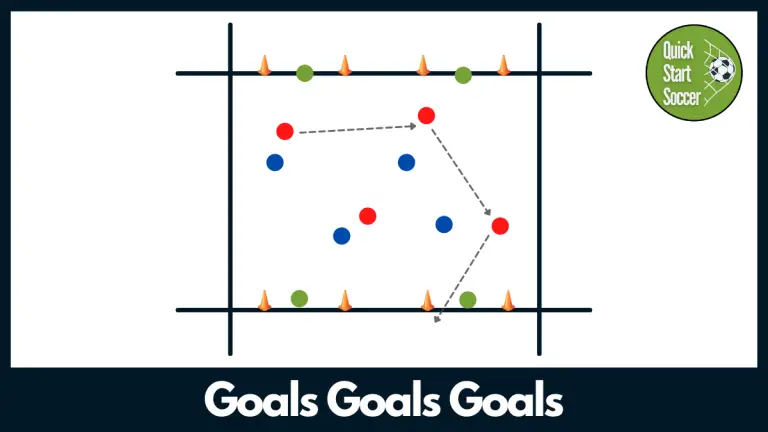 Goals Goals Goals | 4v4 Game