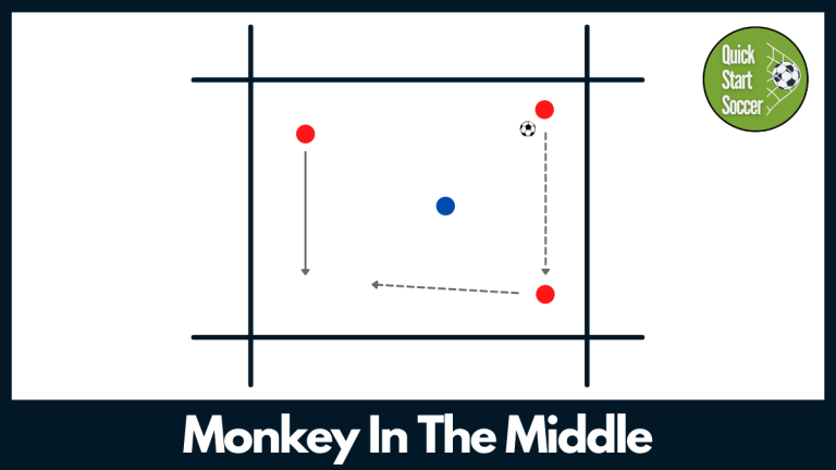 Monkey In The Middle | 3v1 Drill