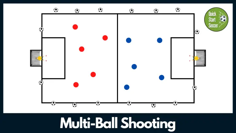 Multi-Ball Shooting Drill