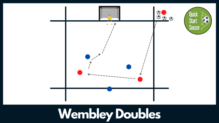 Wembley Doubles | 2v2 Attacking Drill
