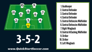 number 9 position in soccer