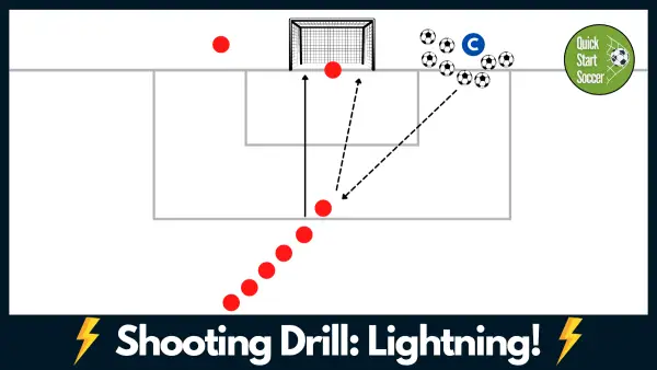 Shooting Drill For 10 Year Olds