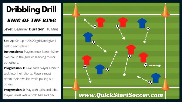 Soccer Drills for 8-year-olds