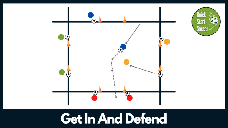 Get In And Defend | 2v2 Defending Drill