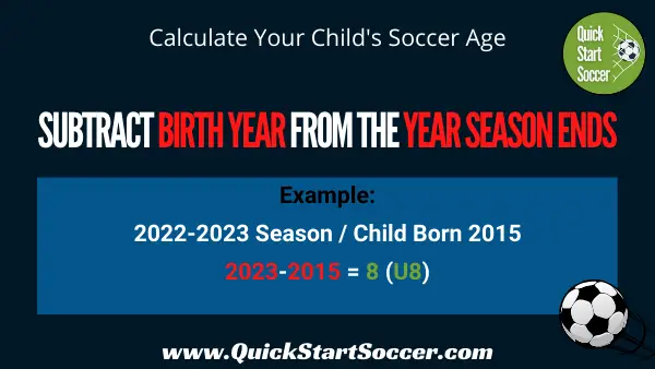 How To Calculate A Child's Soccer Age