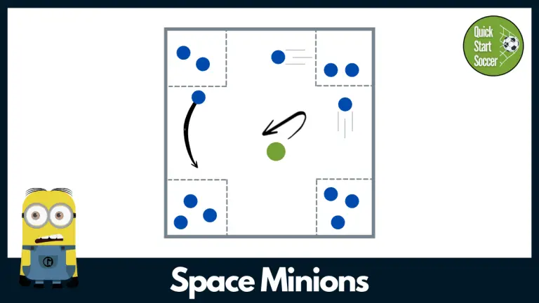 Space Minions – Fun Soccer Warm Up For Kids