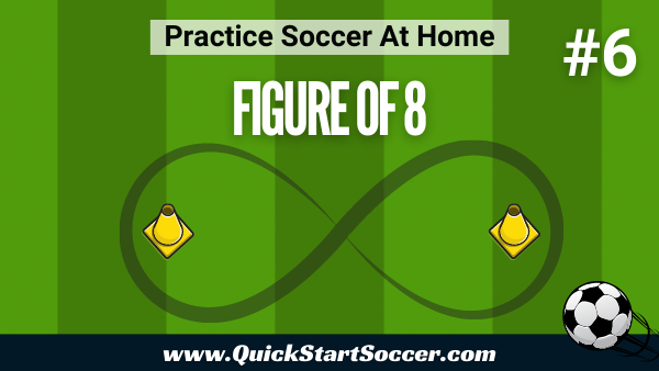 Soccer Drill To Practice Alone