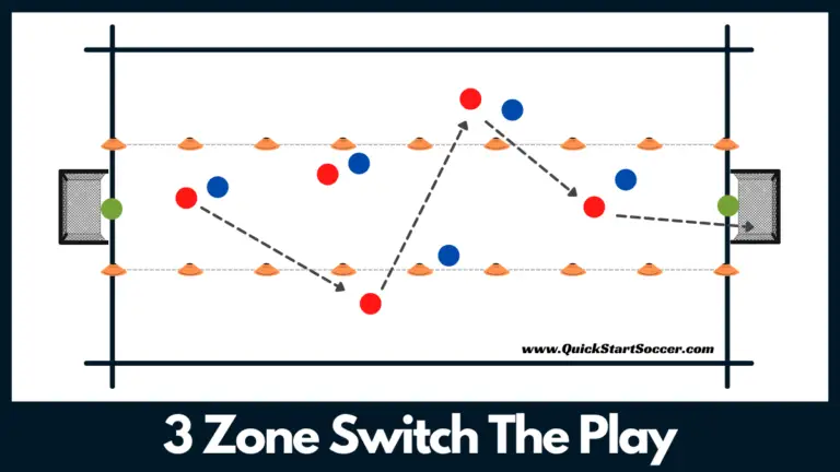 3 Zone Switching The Play