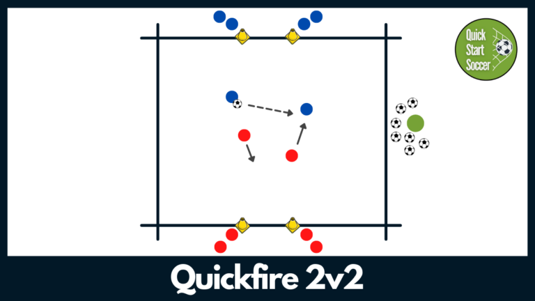 Quickfire 2v2 Drill