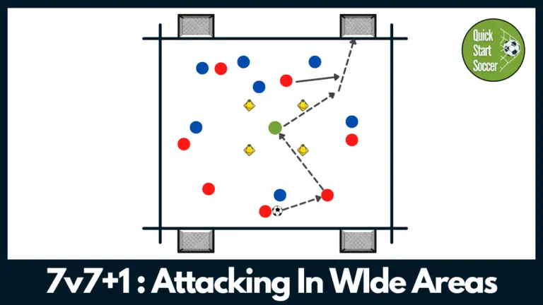 7v7+1 | Attacking In Wide Areas