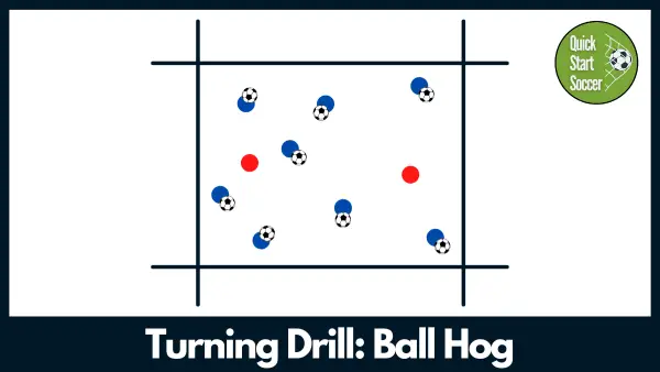Turning Soccer Drill For Beginners