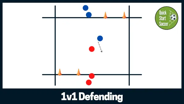 Soccer Defending Drill For Beginners