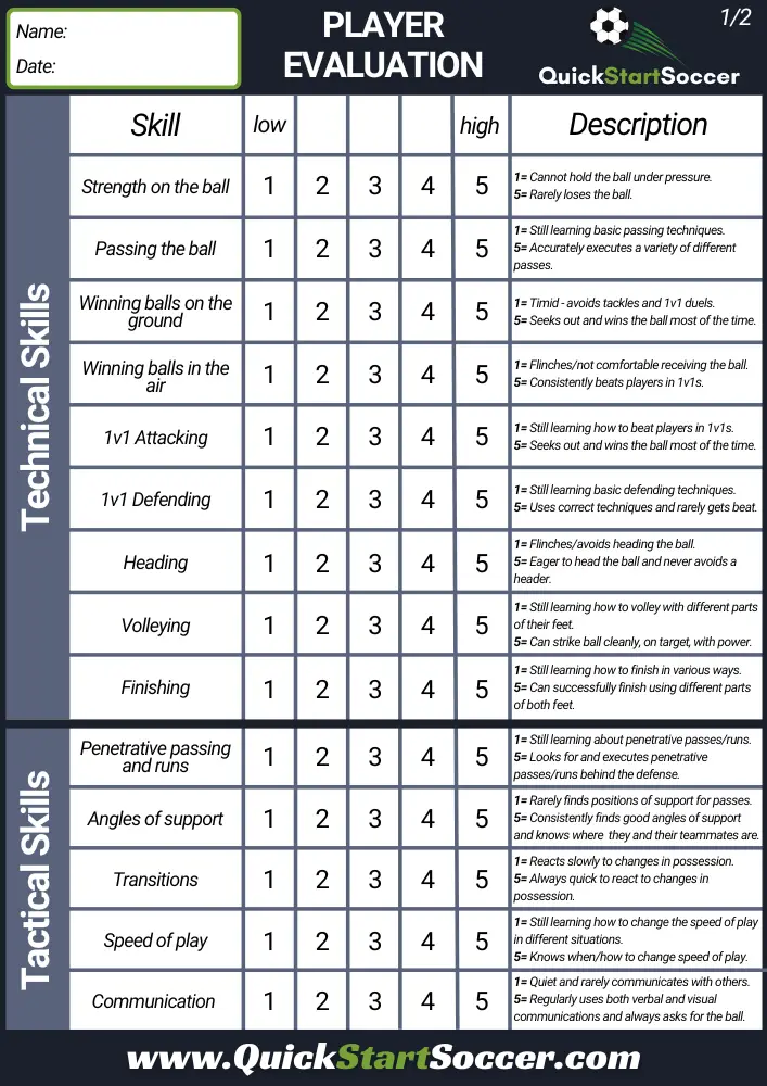 Soccer Player Evaluation Form PDF