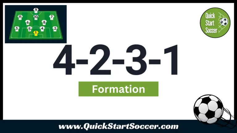 4-2-3-1 Soccer Formation Explained