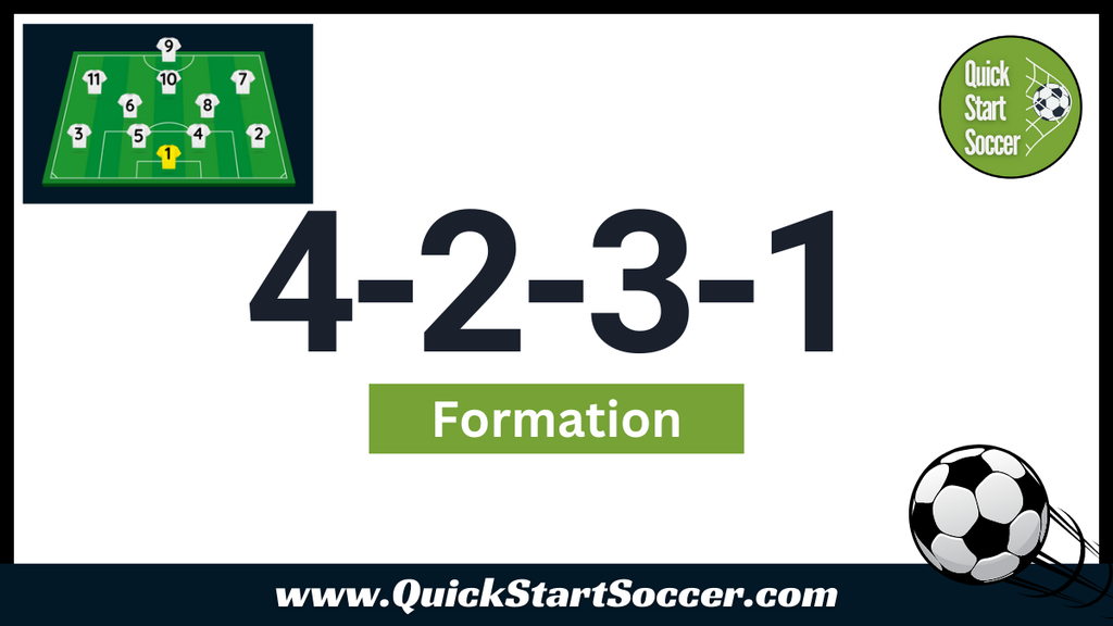 4-2-3-1 Soccer Formation Explained