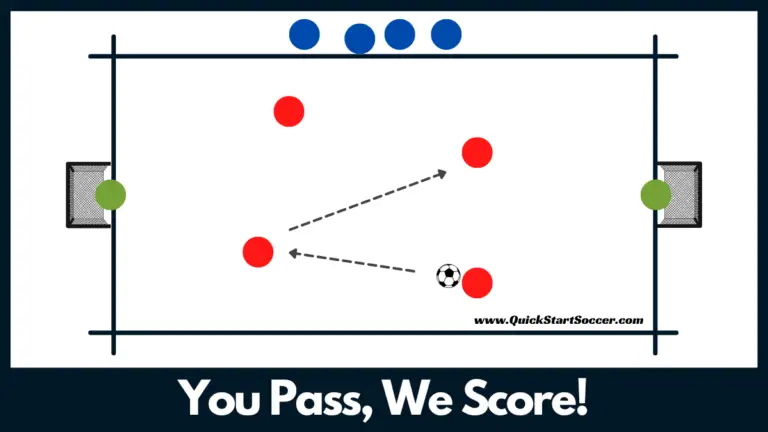 You Pass, We Score | Passing Drill