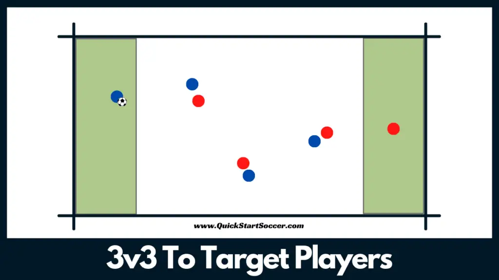 Passing Drill - 3v3 To Target Players