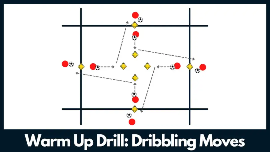 A soccer Dribbling Drills For Kids